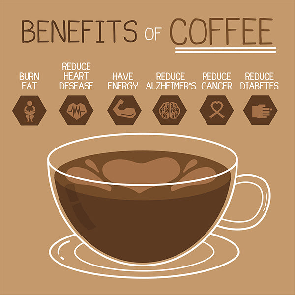 4 Reasons Why You Should Drink Craft Coffee health benefits