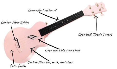 Enya Nova U Carbon Concert Ukulele - Pink