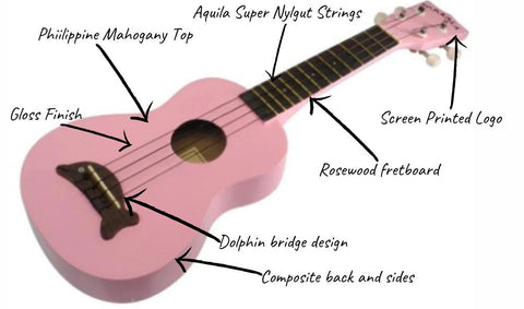 https://www.ukulelemate.com.au/products/makala-dolphin-soprano-ukulele-bundle-pink-gloss