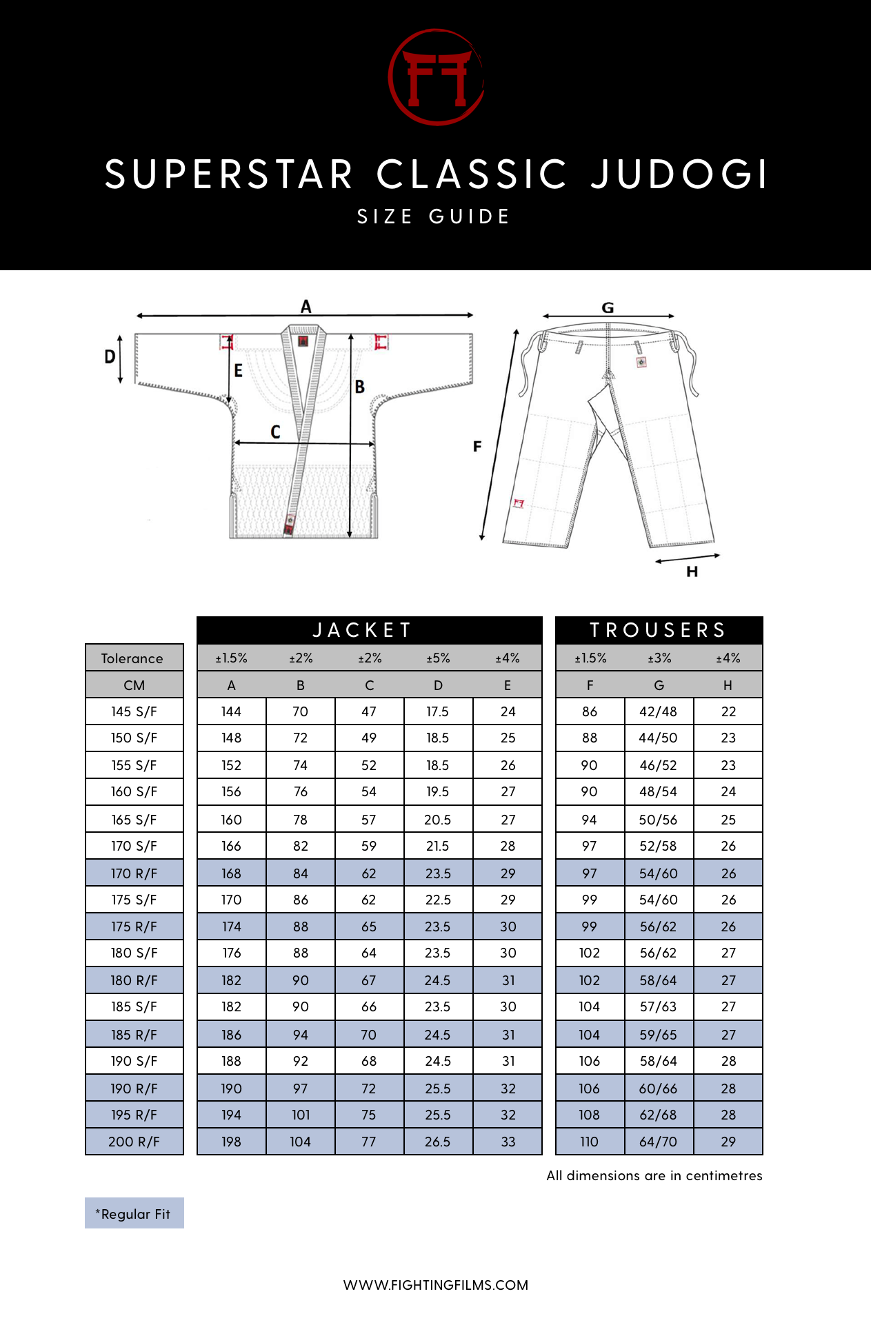 superstar sizing