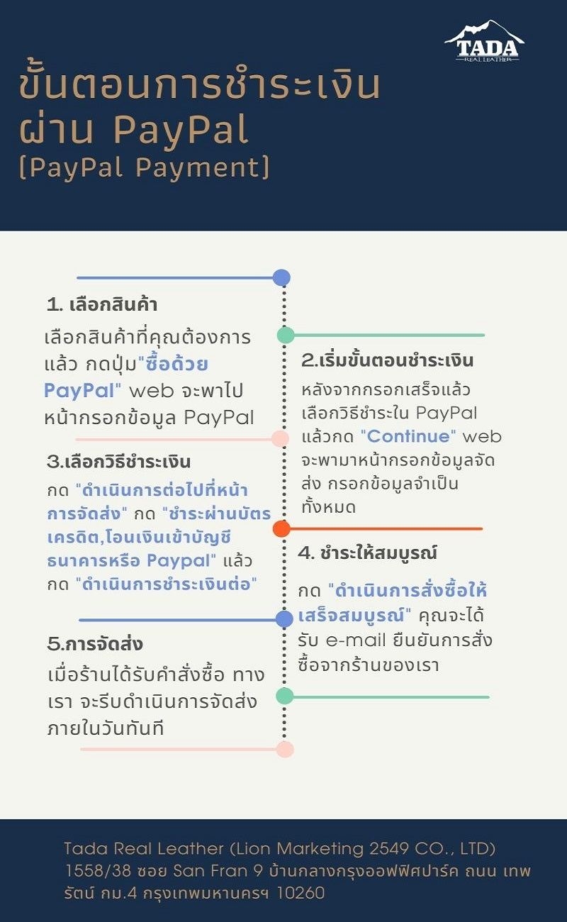 กระเป๋าหนัง