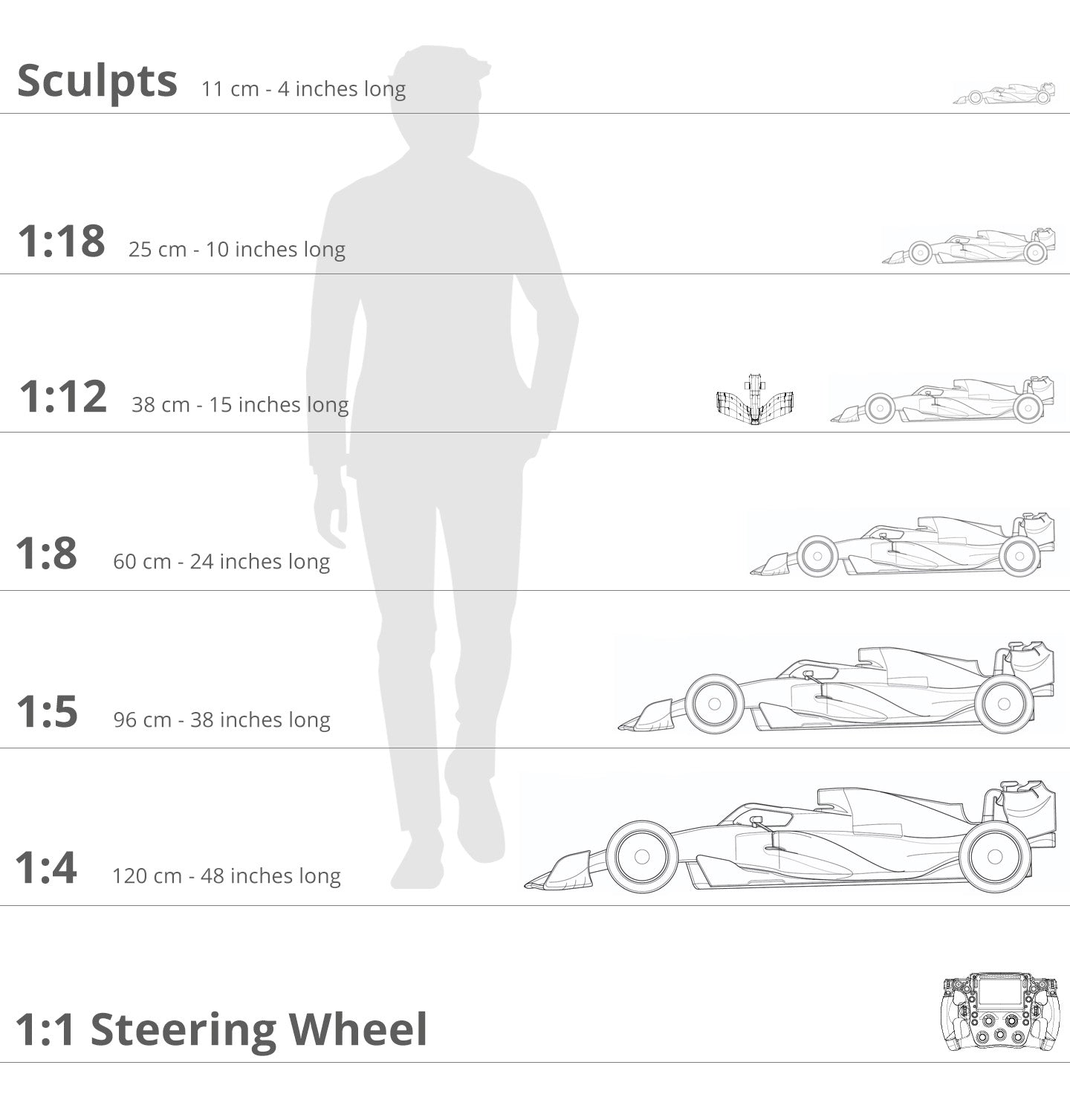 Scale guide