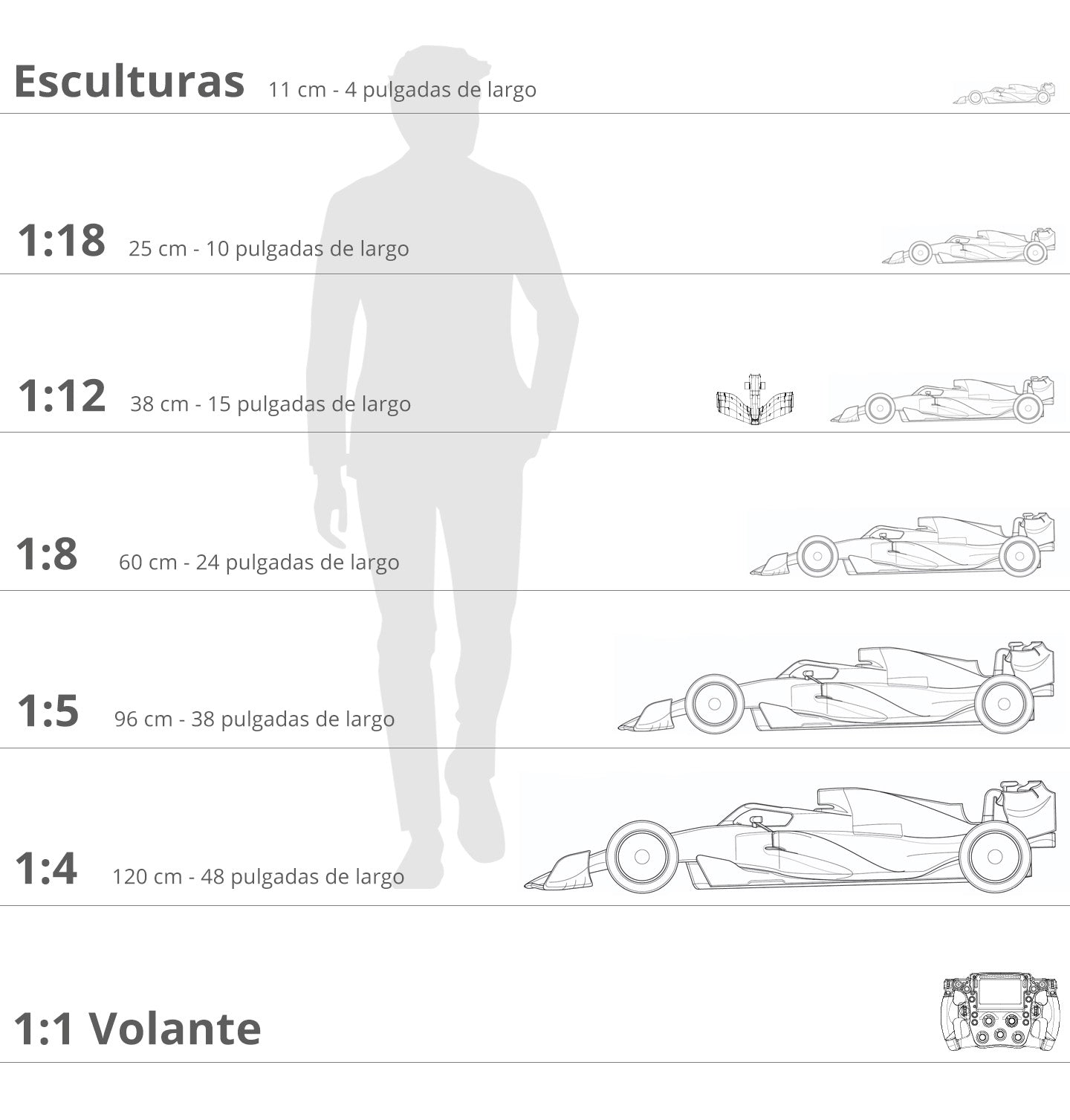 Scale guide