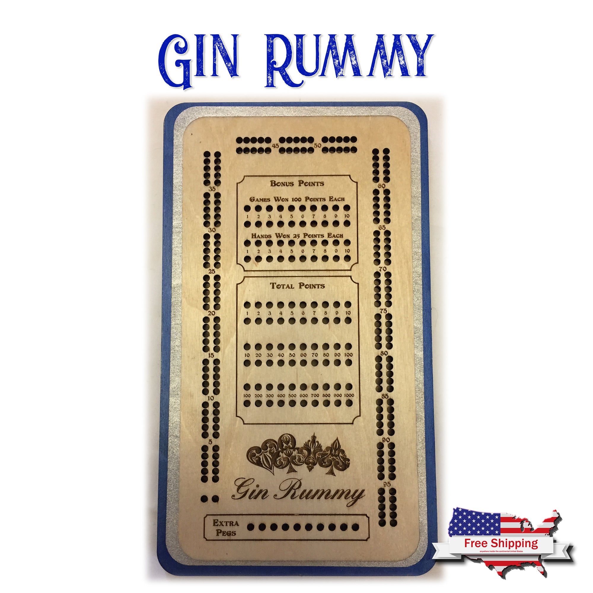 gin rummy rules scoring