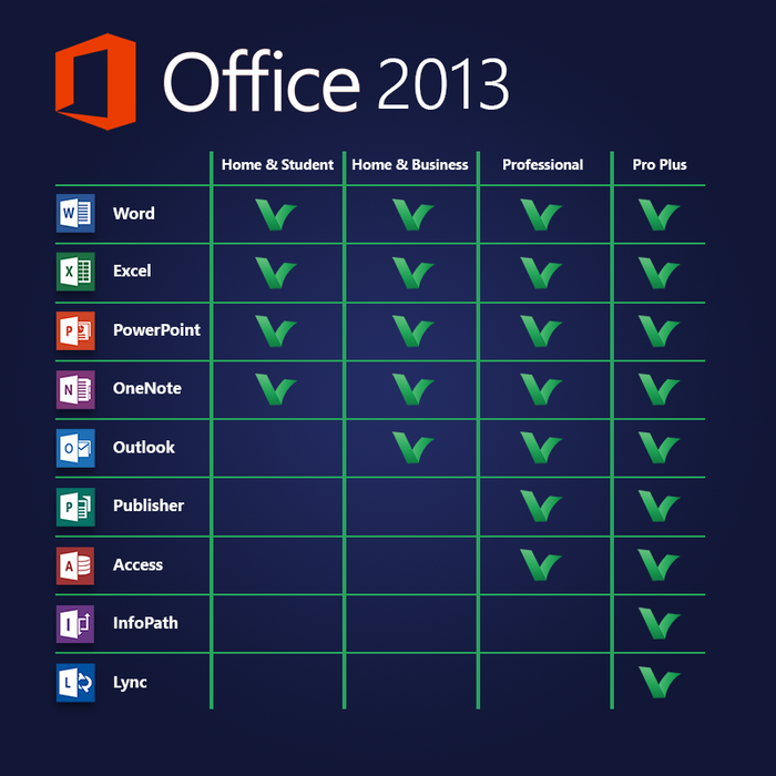 microsoft office home and student 2013
