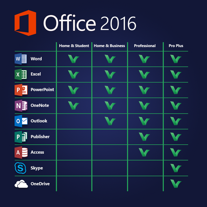 windows office 2016 for mac one time purchase