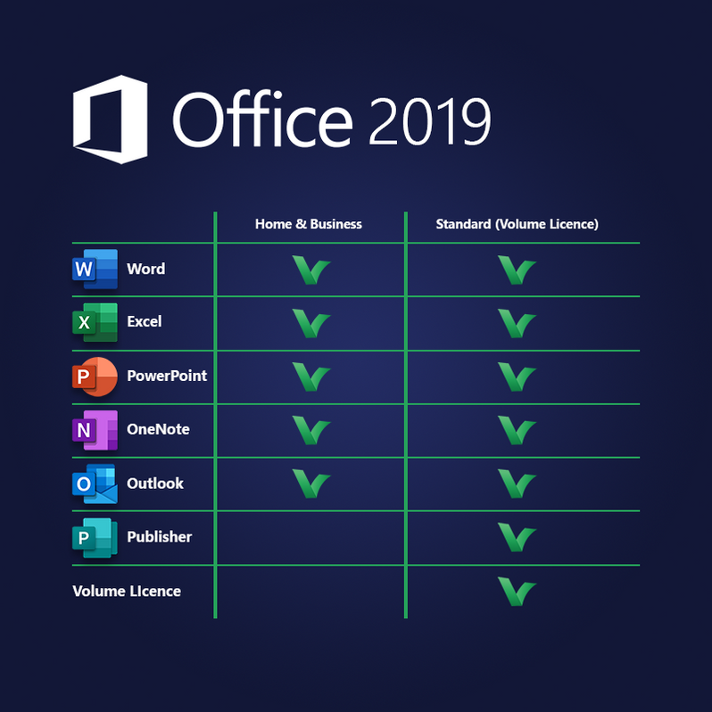 microsoft office lifetime license price