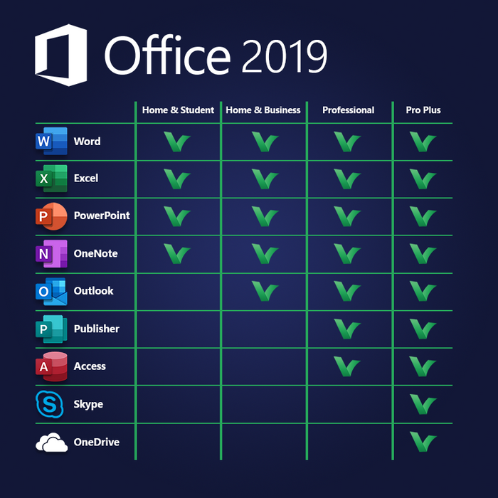 licenca pacote office 2019
