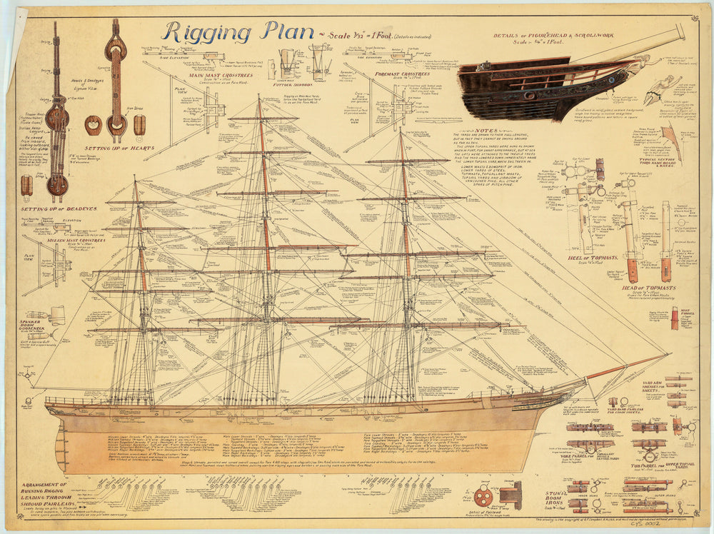 Cutty sark чертеж