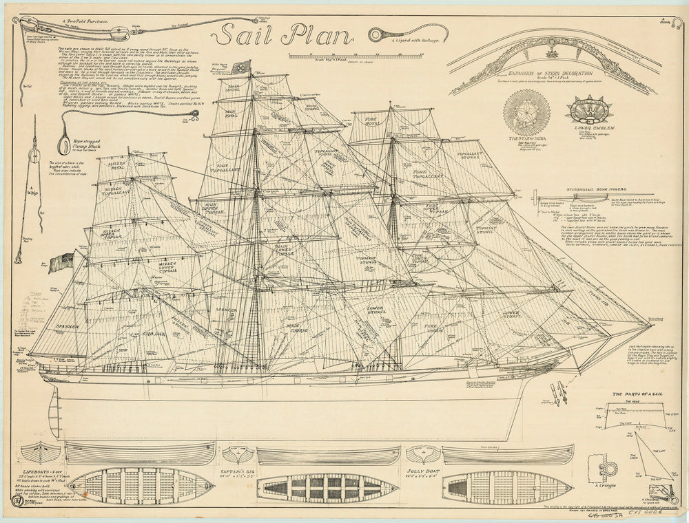 Cutty sark чертеж