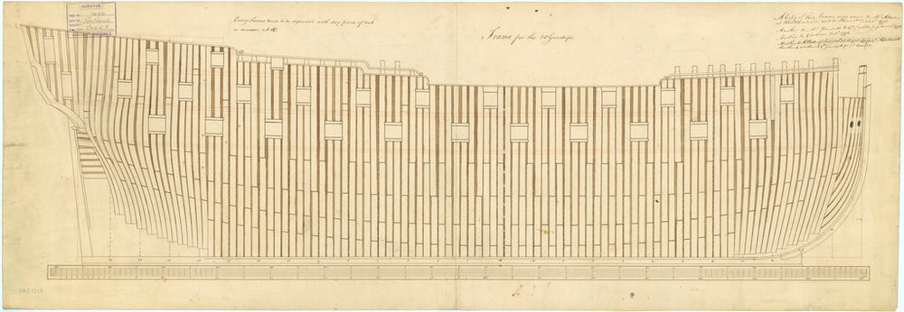 Framing profile of 'Hannibal' (1779); 'Jupiter' (1778); 'Leander' (1780); 'Adamant' (1780); 'Europa' (1783).