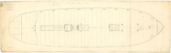 Upper deck plan for HMS Eurydice (1843)
