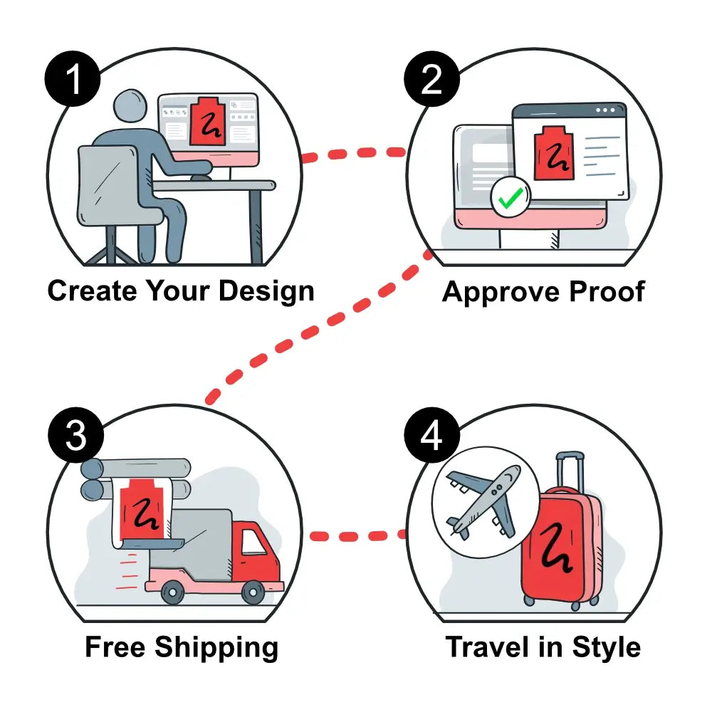 How It Works WebSite.webp__PID:1ce77bb3-e189-4f45-90be-296f0644d8dd