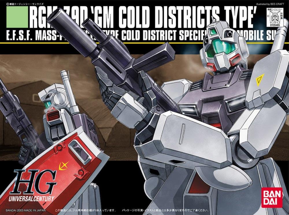 Maquette Gundam Gunpla HG 1/144 020 RGM-79 GM