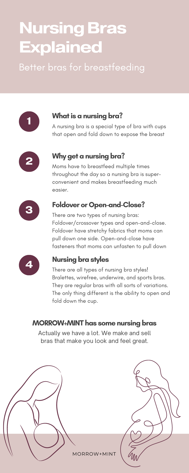 Everything you need to know about nursing bras – MORROW+MINT