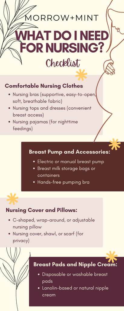 https://cdn.shopify.com/s/files/1/2786/5754/files/What_do_I_need_for_nursing_Infographic_-_1_1024x1024.png?v=1682322354