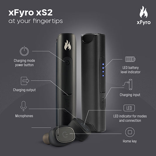 xfyro waterproof earbuds