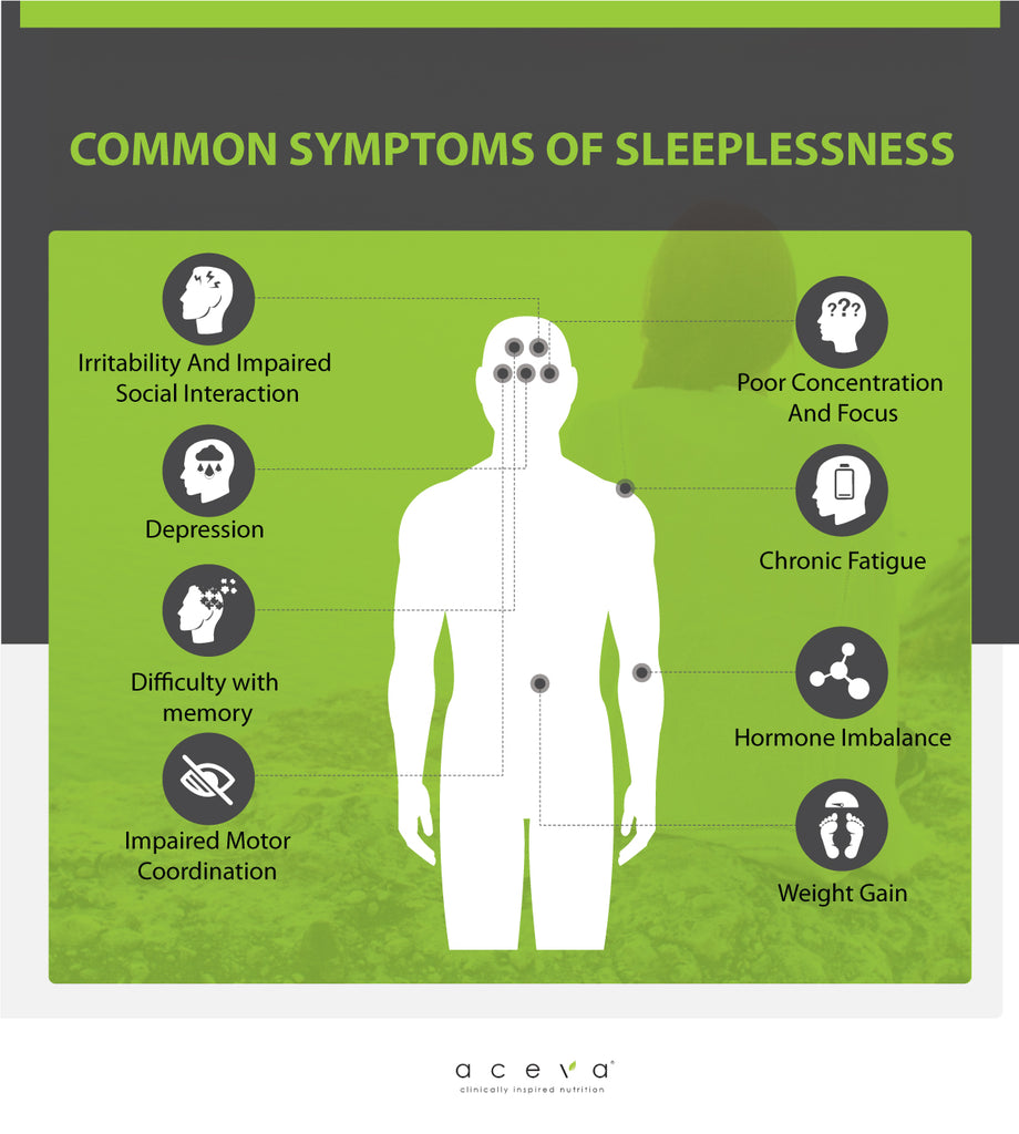 how lack of quality sleep affects your overall health - poor sleep symptoms
