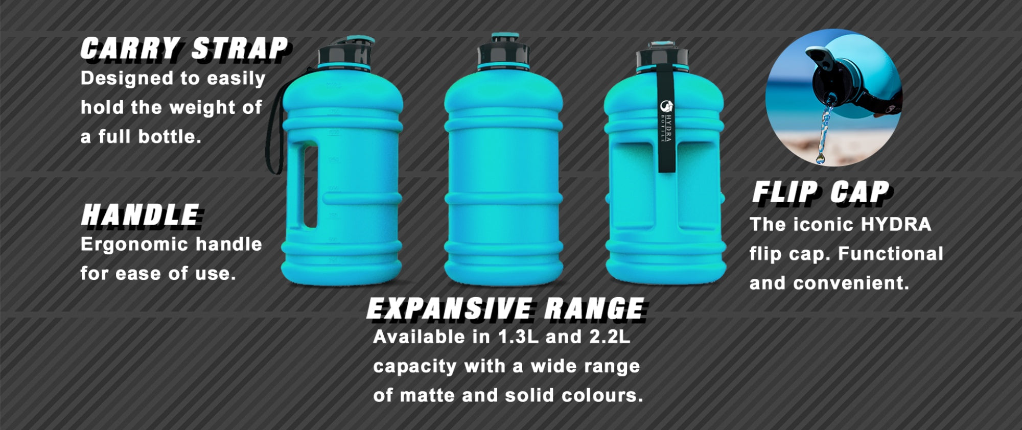 Big Water Bottles, 2.2L & 1.3L Capacity
