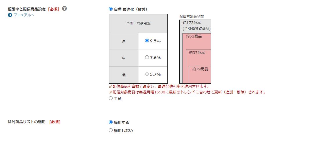 2022年最新版】楽天市場の広告「クーポンアドバンス広告」の解説と