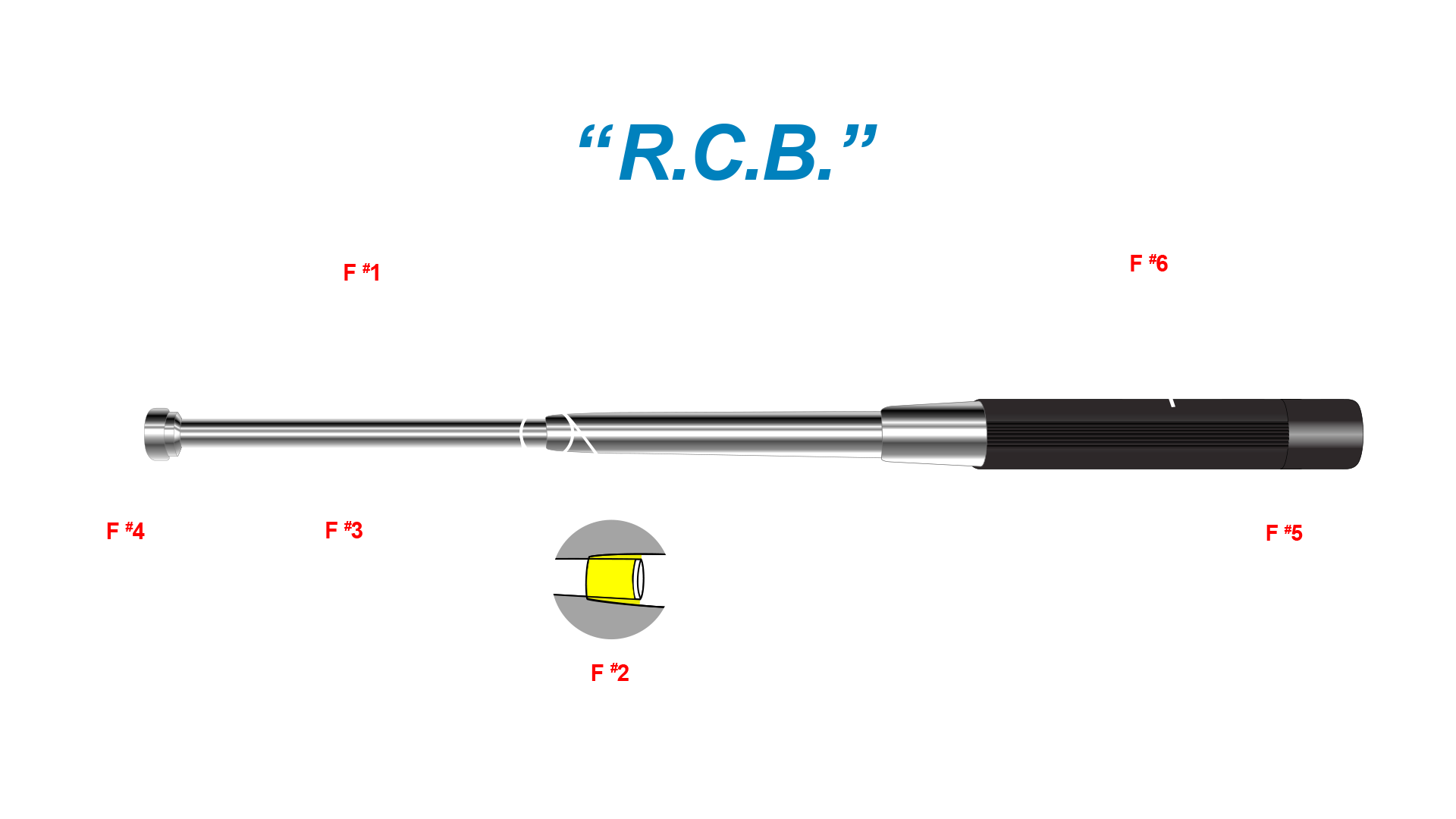 Peacekeeper Baton Features