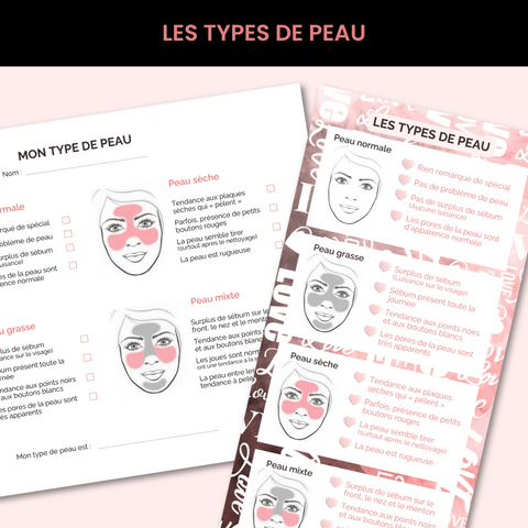 Les types de peau