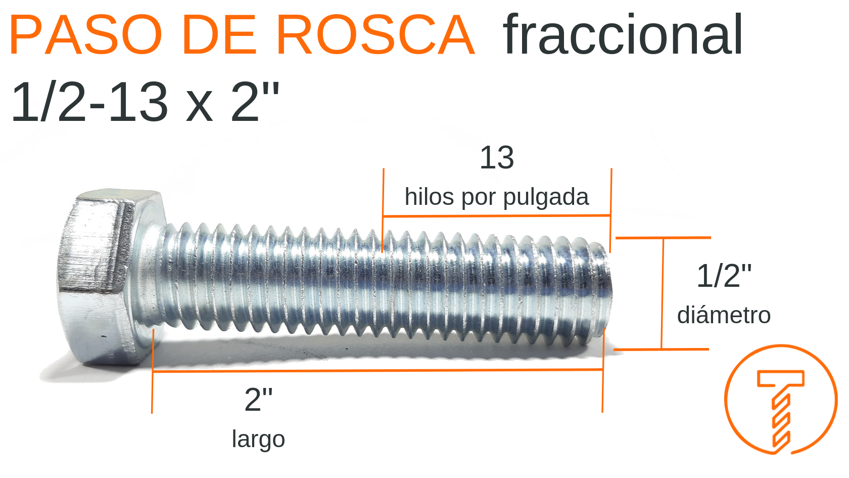 Varilla Roscada Galvanizada - 1/4 x 3 metros — Tornillos TOREC