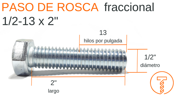 pasos y roscas de tornillos fraccionales