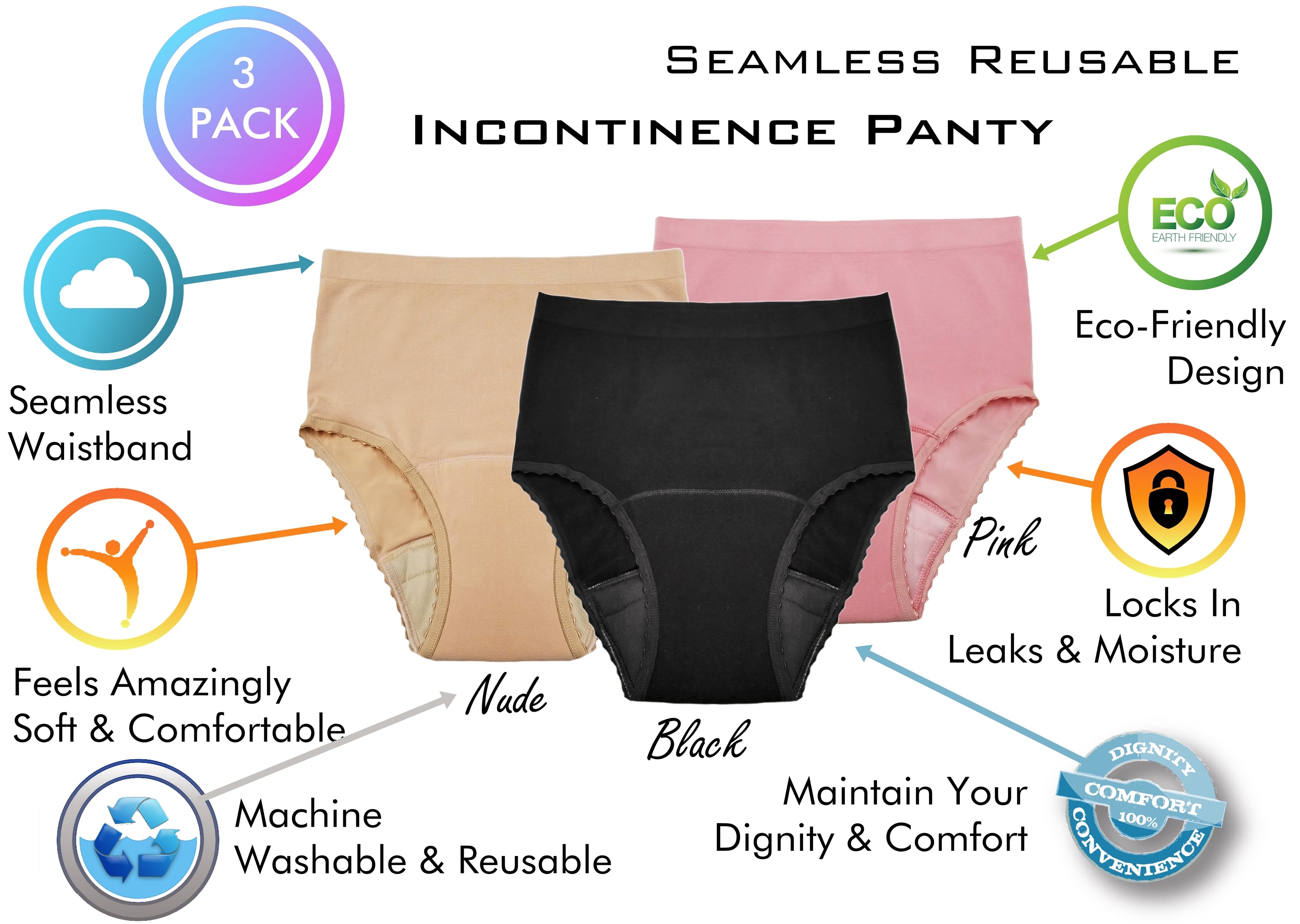 Seamless Reusable Incontinence Panty– ComfortFinds