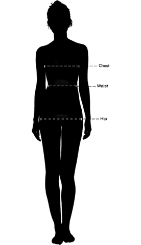 Chart Guide