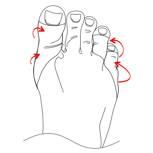 Turn foot pad inward to tighten, outward to loosen the