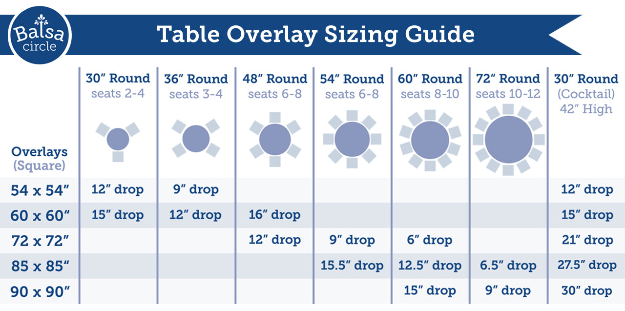 Balsa Circle Table Overlay Sizing Chart - Quick Reference Guide