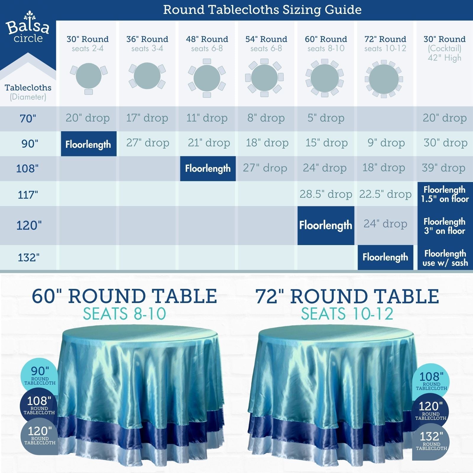 108 Inch Round Tablecloth - www.inf-inet.com