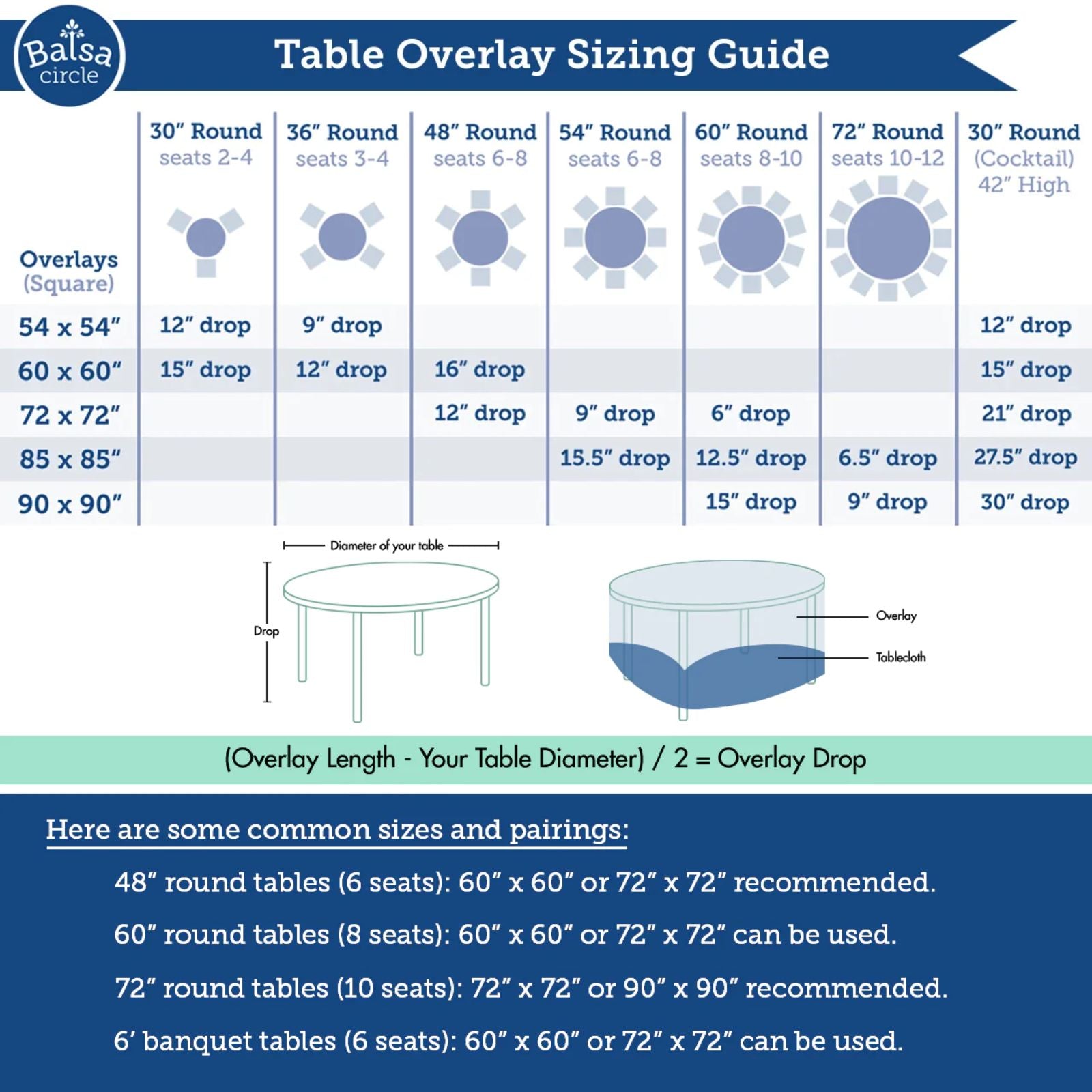 BC Sizing Guide.jpg__PID:1434f7bc-8a2f-48ff-a920-3c408b240b30