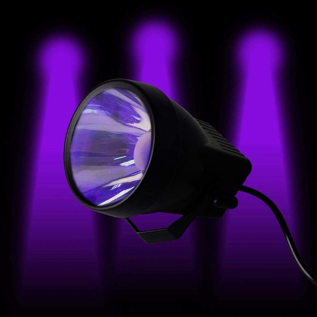 Deskundige Verbinding Berg Vesuvius 3 Watt LED Spot Light for Backdrop Party Decorations – Balsa Circle, LLC