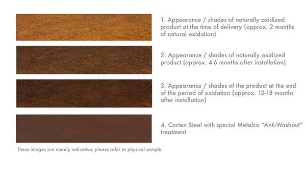 Nomad fire bowl appearance of naturally oxidized product at delivery, 4-6 mo, 12-18 mo, and after "anti-washout" treatment