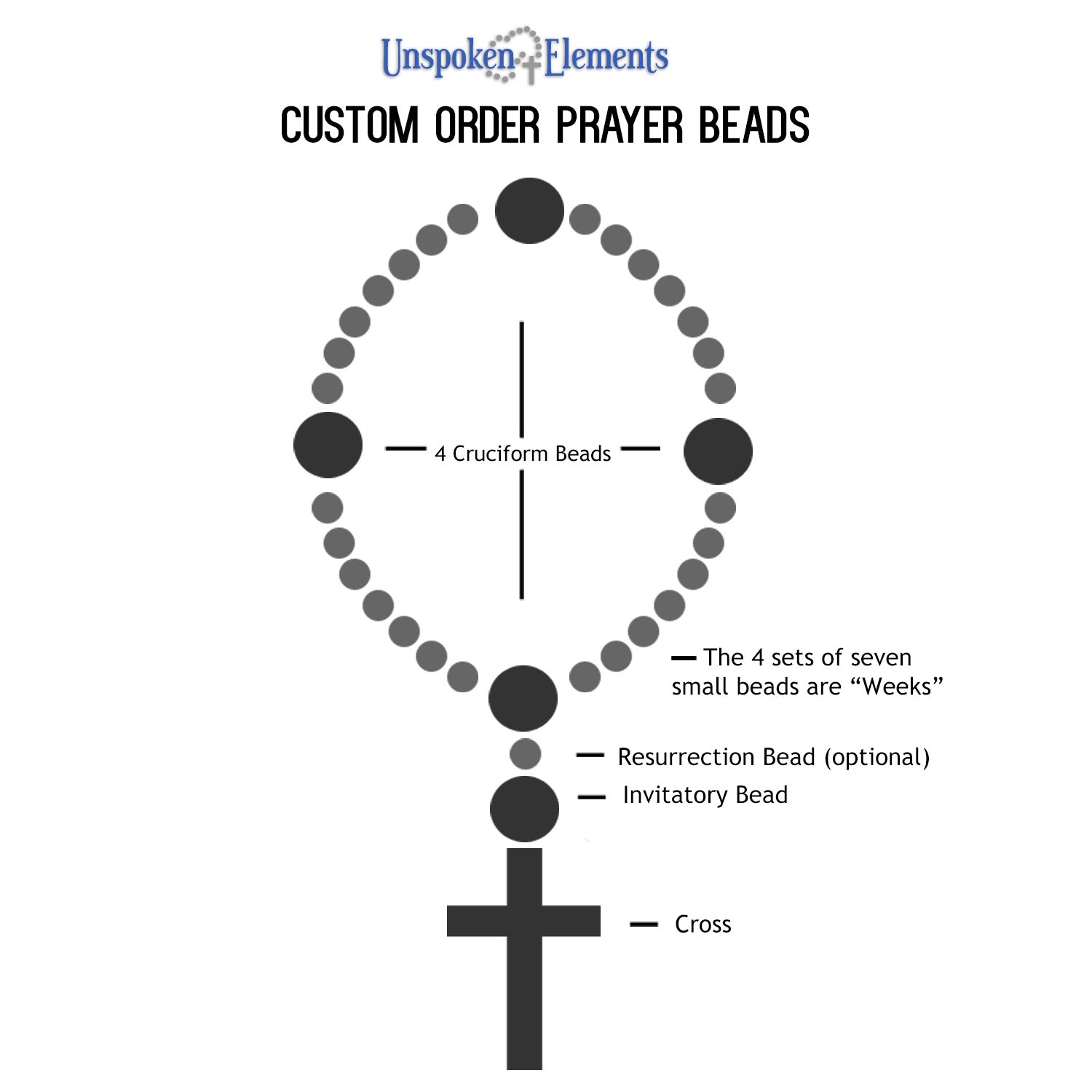 anglican prayer beads