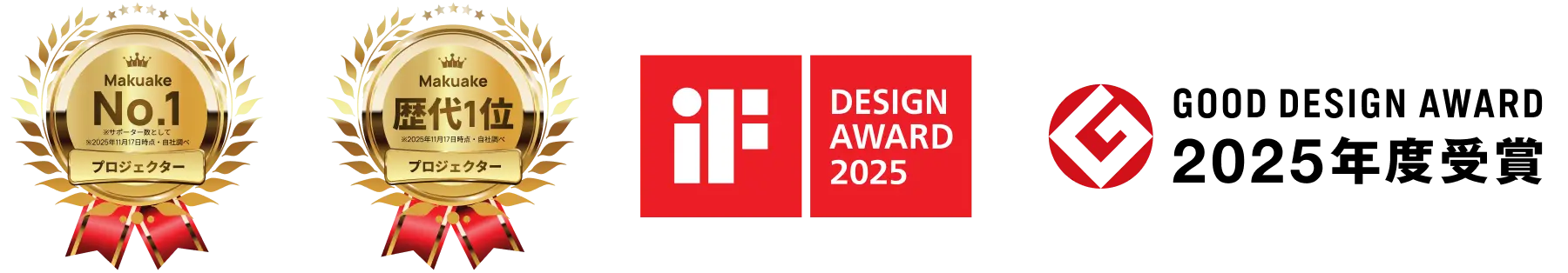 iF DESIGN AWARD 専門家のレビュー