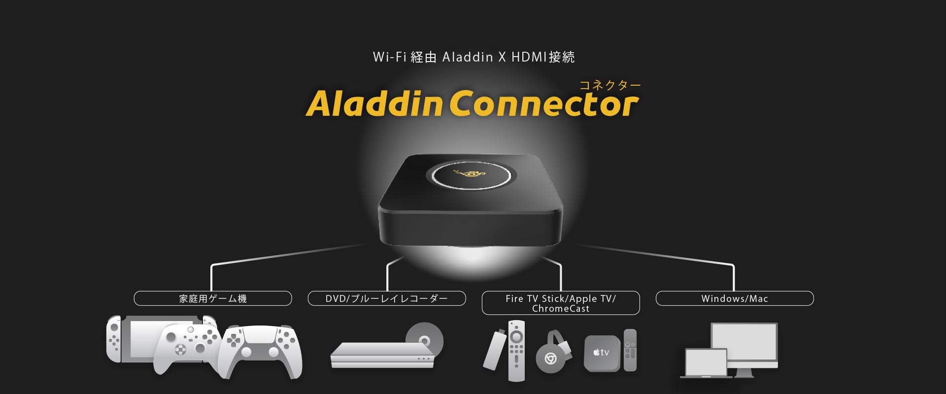 ダブル／ミストブルー aladdin connector ワイヤレスHDMI - その他