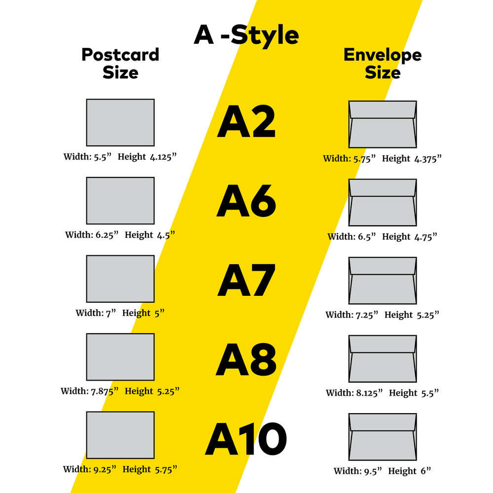 postcard sizes