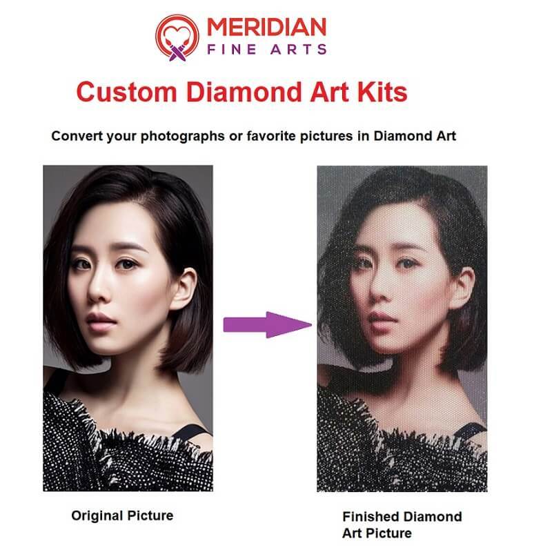 Custom Diamond Art Kit - Full Drill (Square or Round Diamonds
