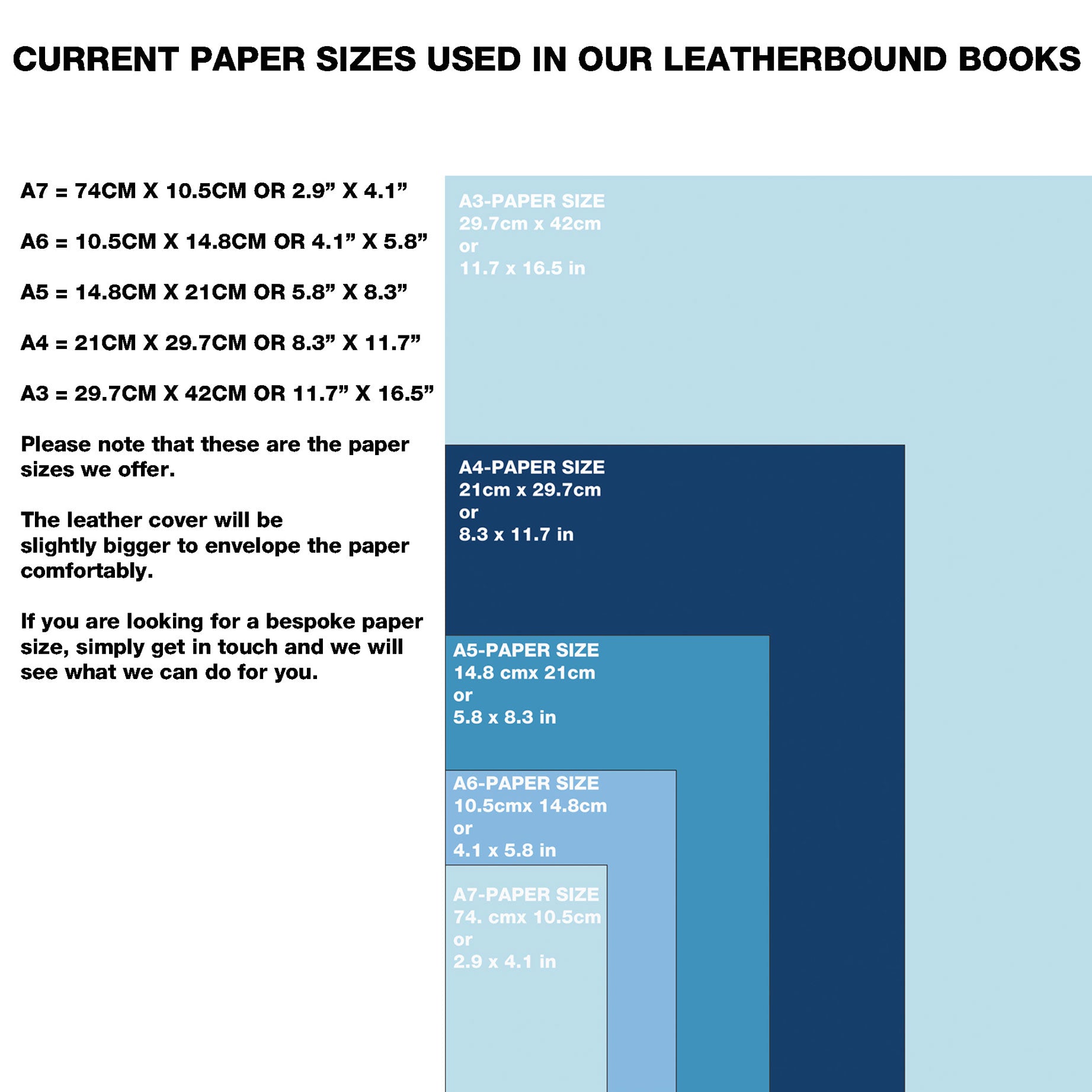 Paper Size Guide – Indigo Artisans