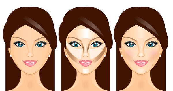 how to contour makeup