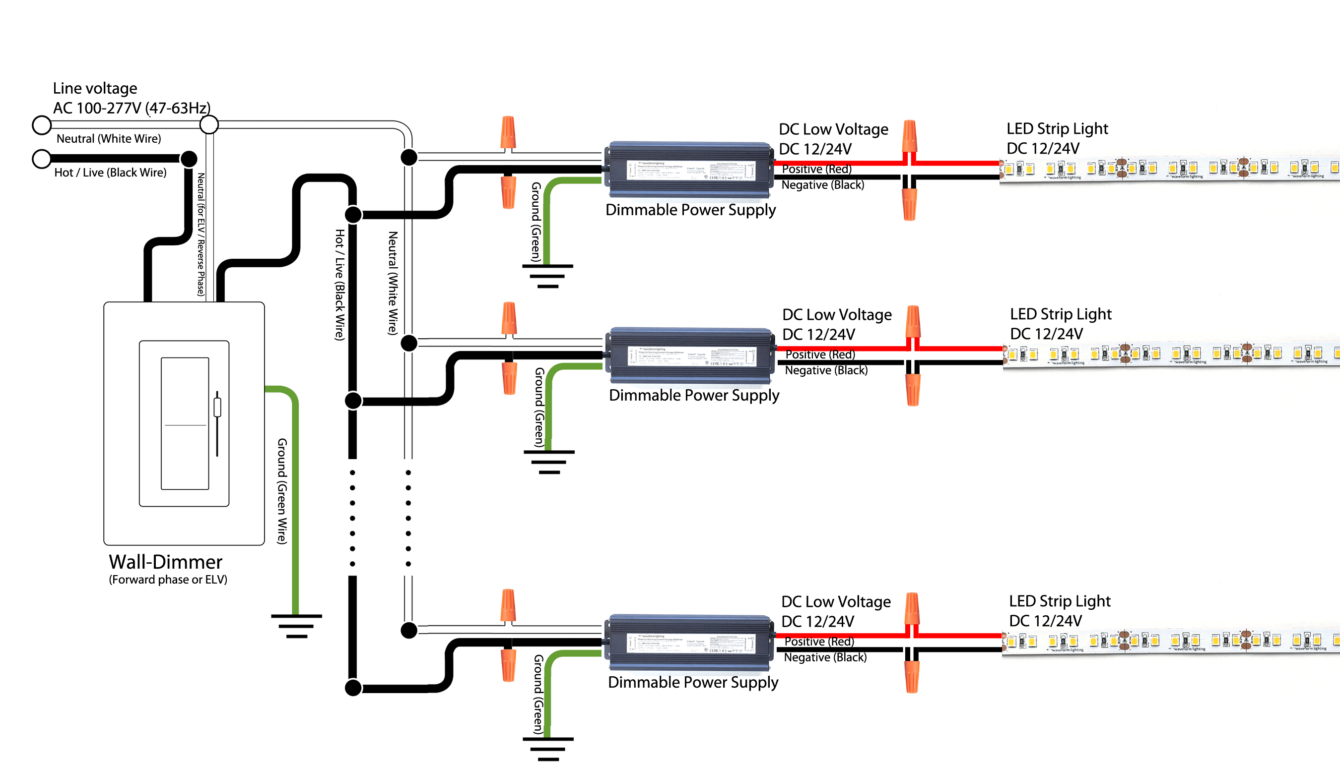 Low Voltage Led Dimmer Wiring Diagram - Wiring Diagram Schemas