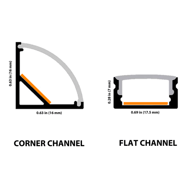 Aluminum Channel for LED Flex Strip - 5 PACK – Waveform Lighting