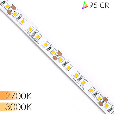 realUV™ LED Flood Lights – Waveform Lighting