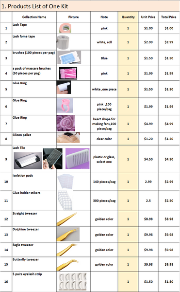 High quality lash beginner kit wholesale price supplier manufacturer bulk order usa