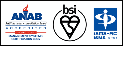 Iso27001