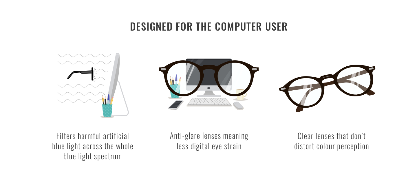 wayfarer computer glasses