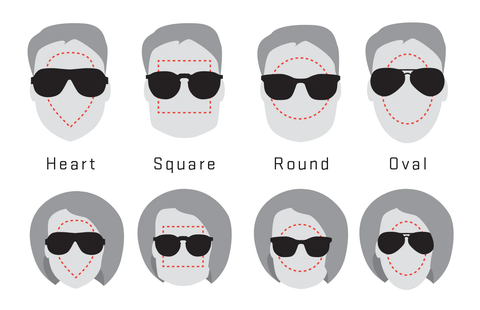 Face Shope - Designer Glasses